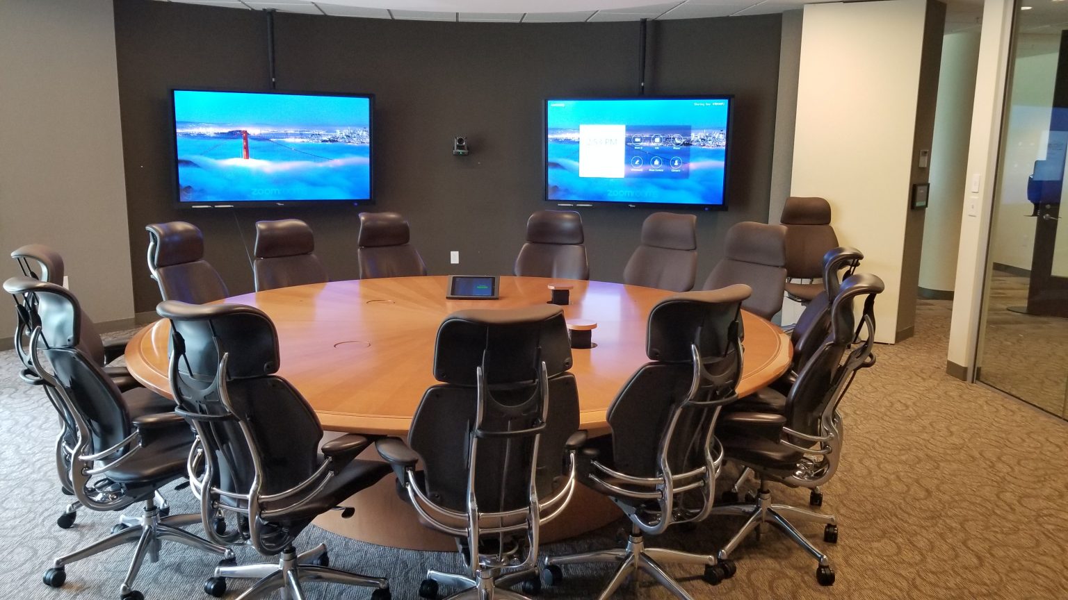 Why GIS – Global Interactive Solutions